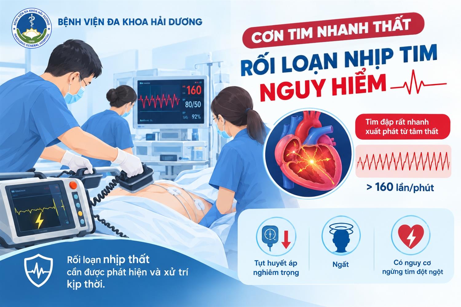 Nữ bệnh nhân 29 tuổi gặp cơn rối loạn nhịp tim nguy hiểm, được xử trí kịp thời tại Bệnh viện Đa khoa Hải Dương