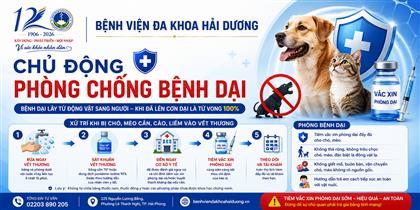 BỆNH VIỆN THÚ Y HIỆN ĐẠI TẠI HẢI DƯƠNG CHUYÊN CHĂM SÓC VÀ ĐIỀU TRỊ CHO THÚ CƯNG